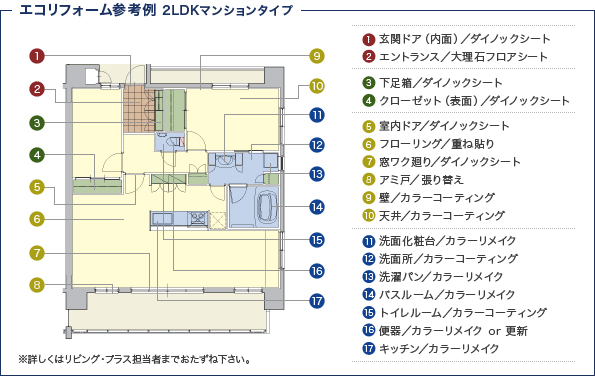 2LDKマンションタイプのエコリフォーム参考例の画像