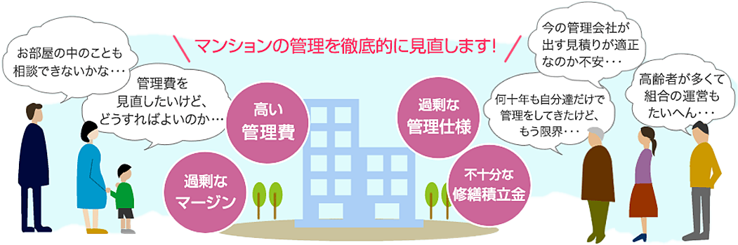 マンションの管理を徹底的に見直します!